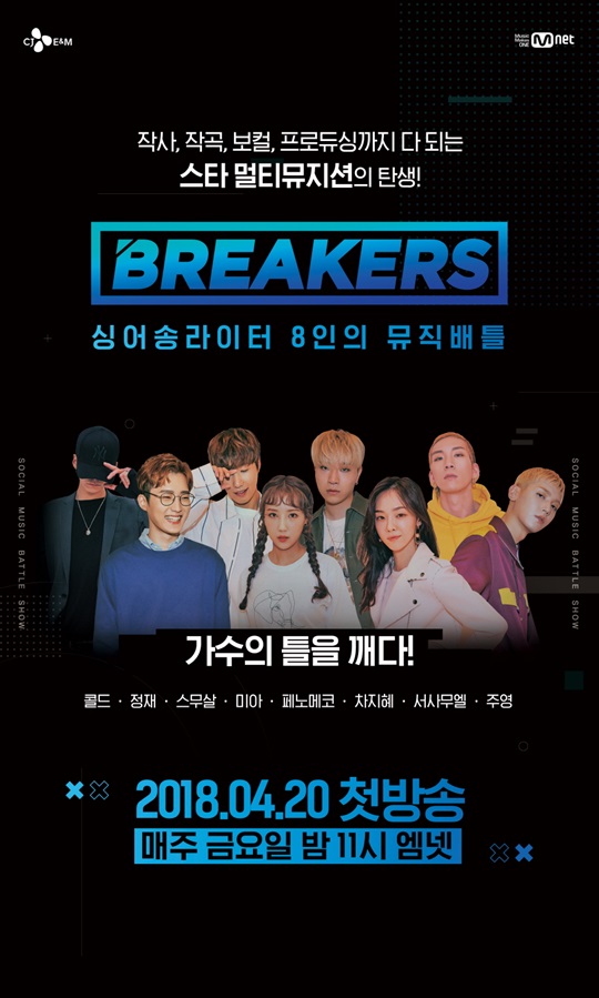 Breakers(全集)